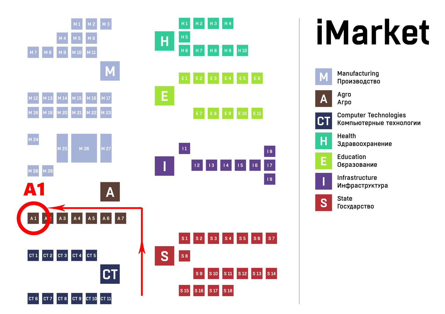 Найдите нас на форуме Открытых Инноваций - стенд центральной экспозиции iMarket